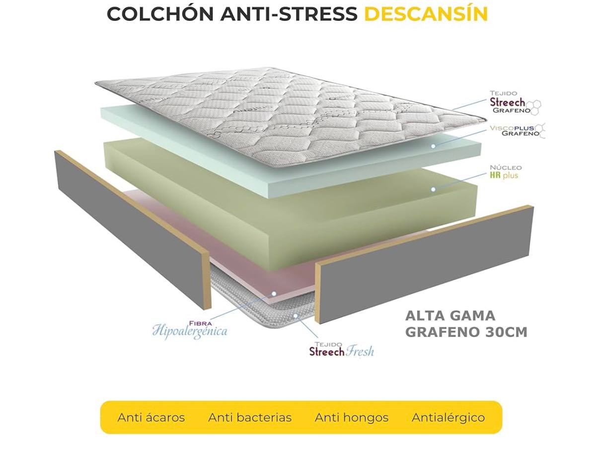 Colchon Grafeno (180x200x28 cm)