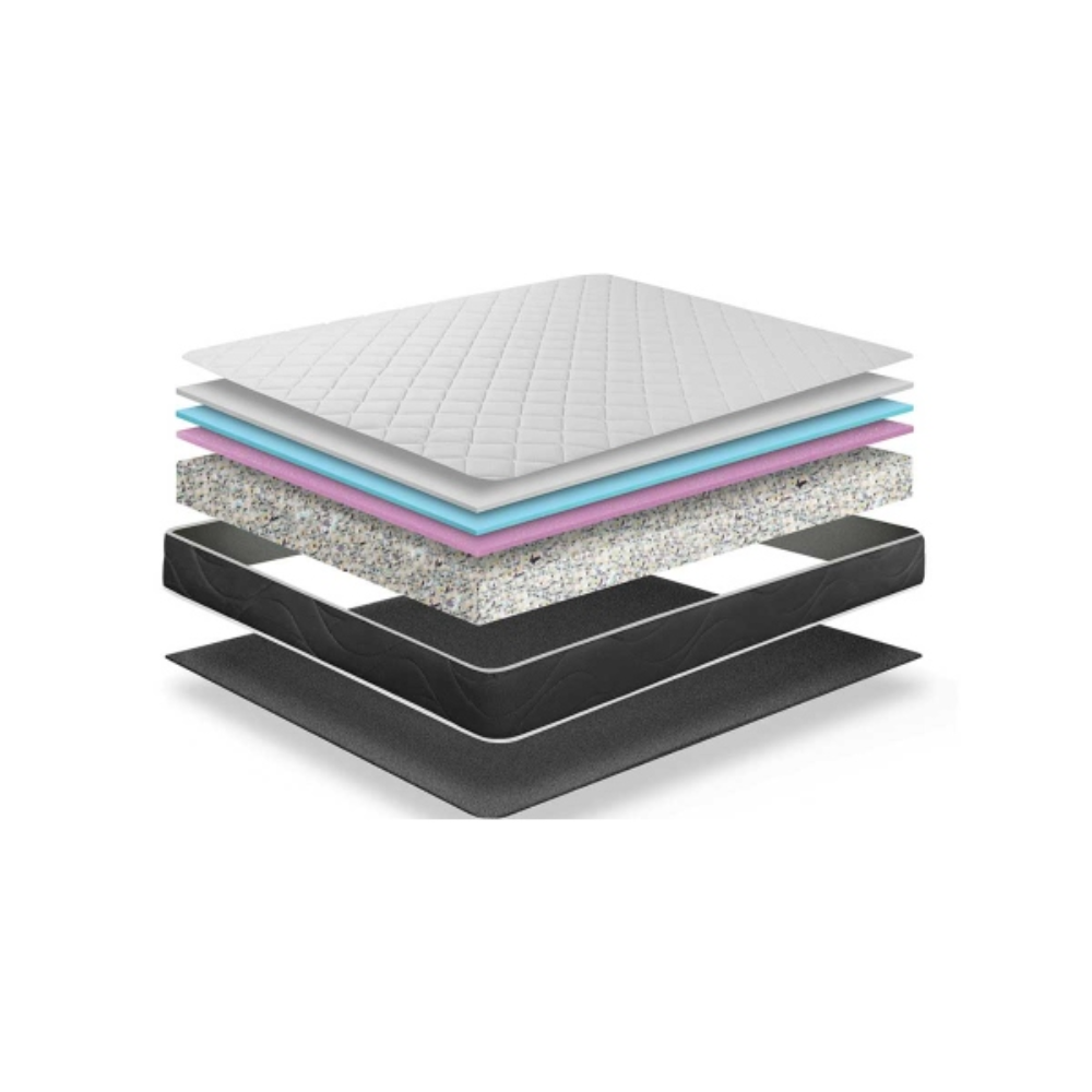 Colchon Enrollado Ecovisco (90x190 cm)
